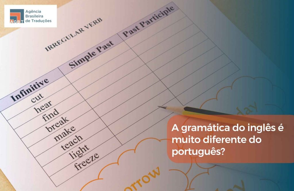 Quanto tempo estudando para aprender um inglês fluente Quanto tempo estudando para aprender um inglês fluente