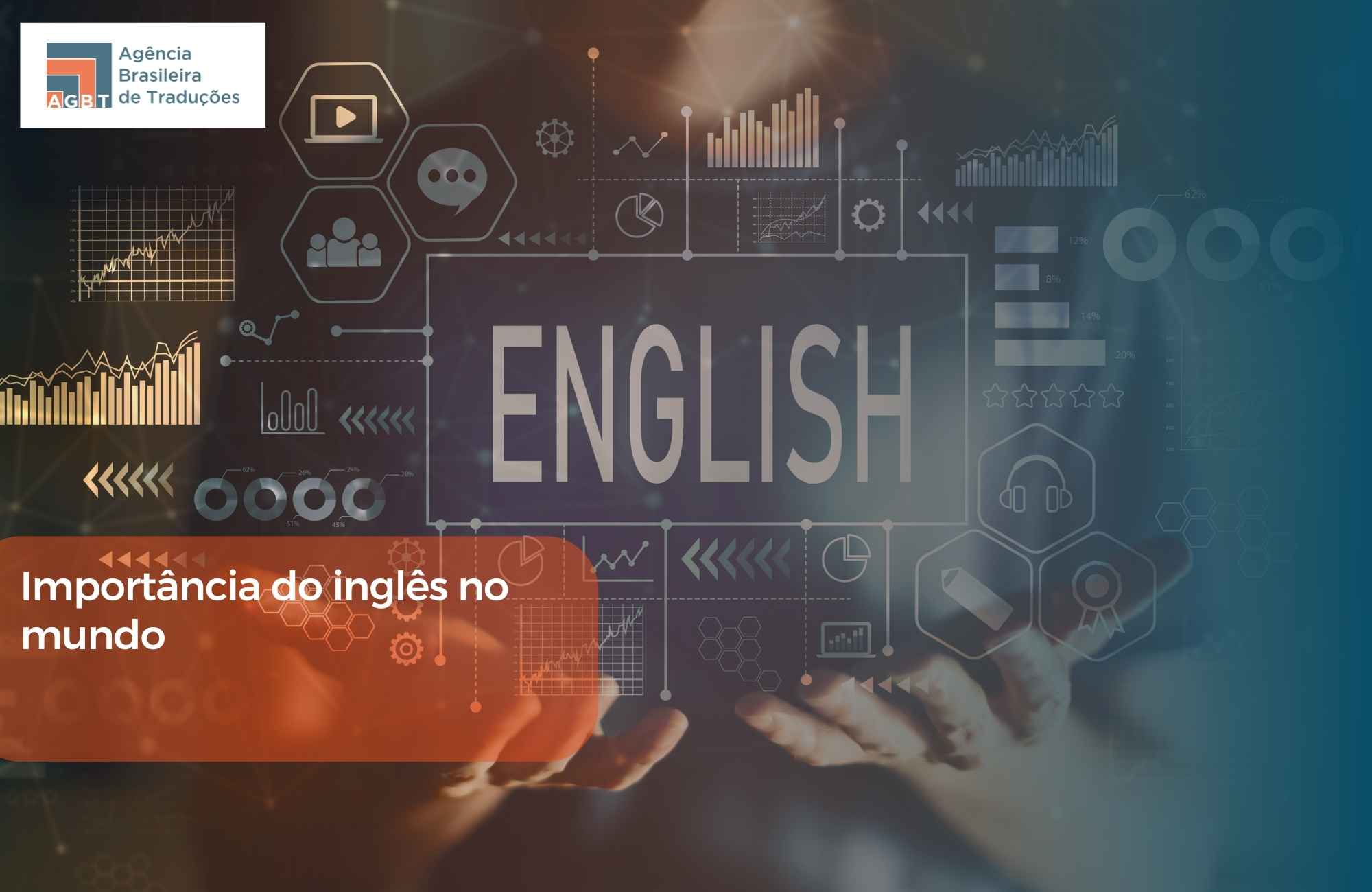 Importância do inglês no mundo Importância do inglês no mundo